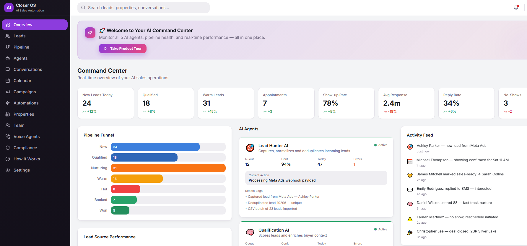 Closer OS dashboard with conversation metrics and recent activity